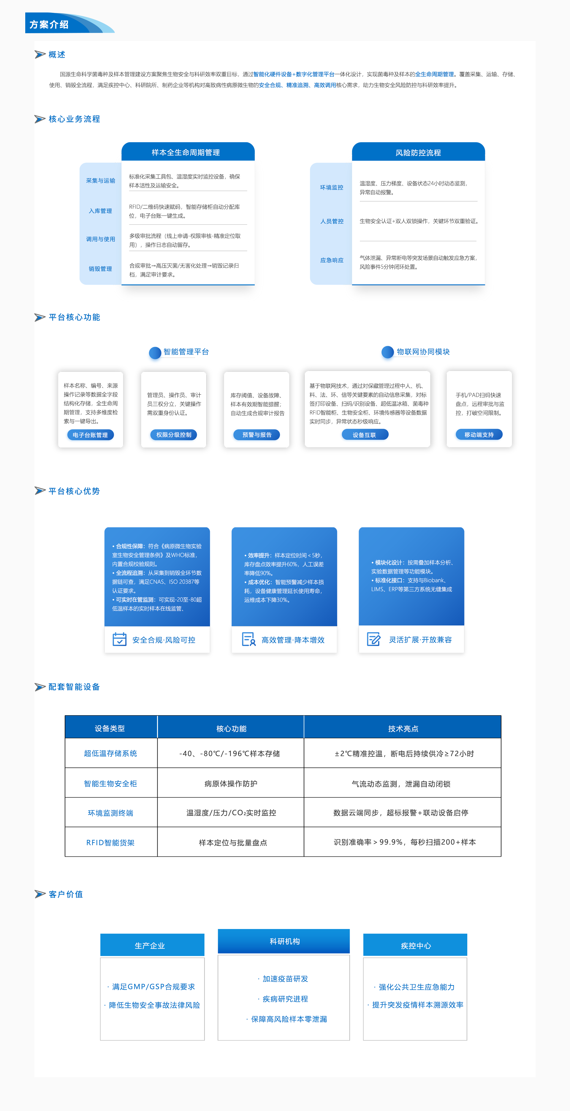 02疾控菌毒种管理解决方案-详情.png