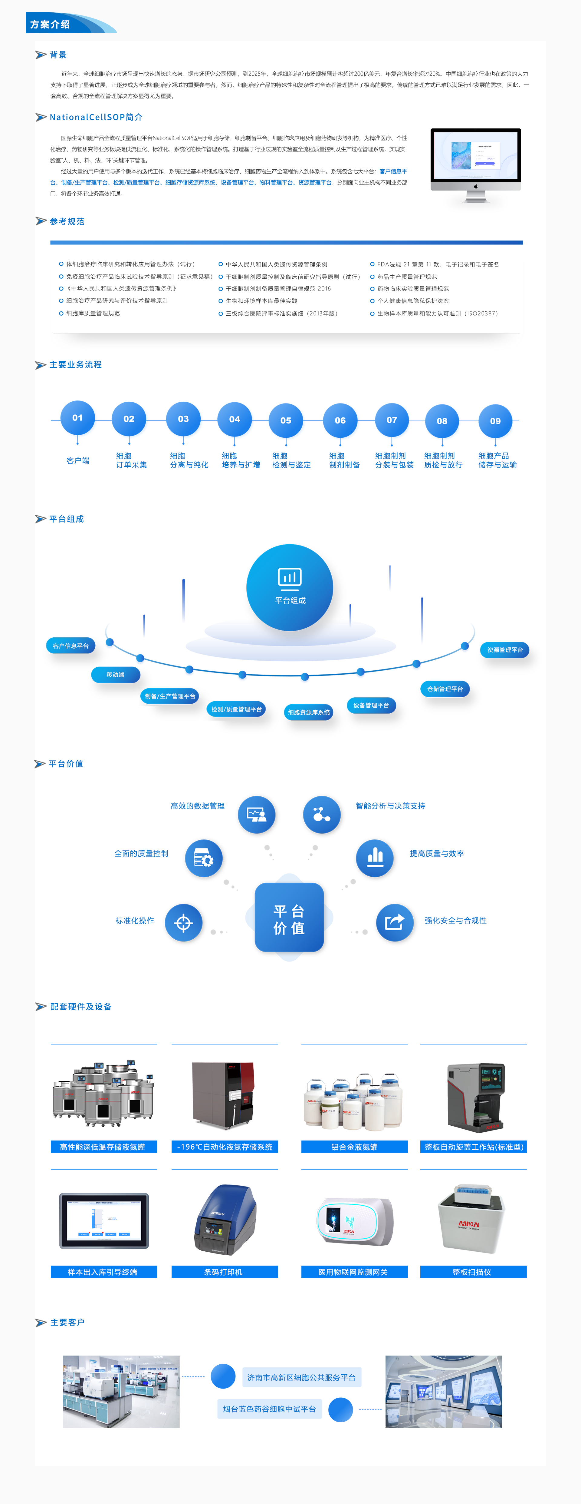 02细胞产品全流程管理解决方案-详情.png