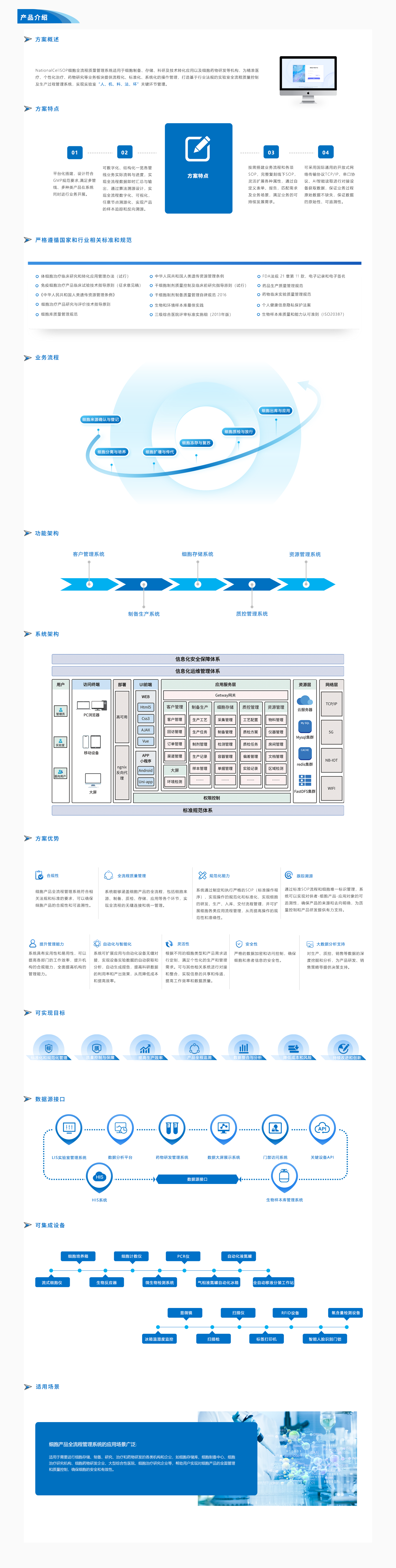 03细胞库管理系统-详情.png